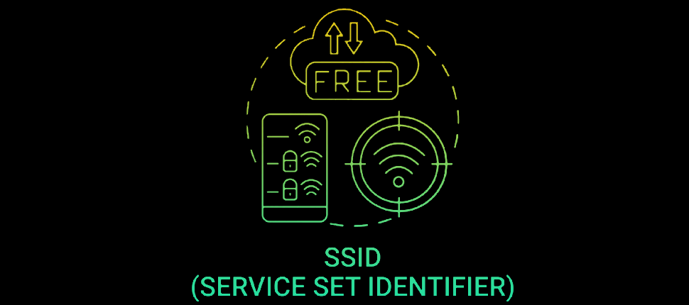 ssid service set identifier broadcast