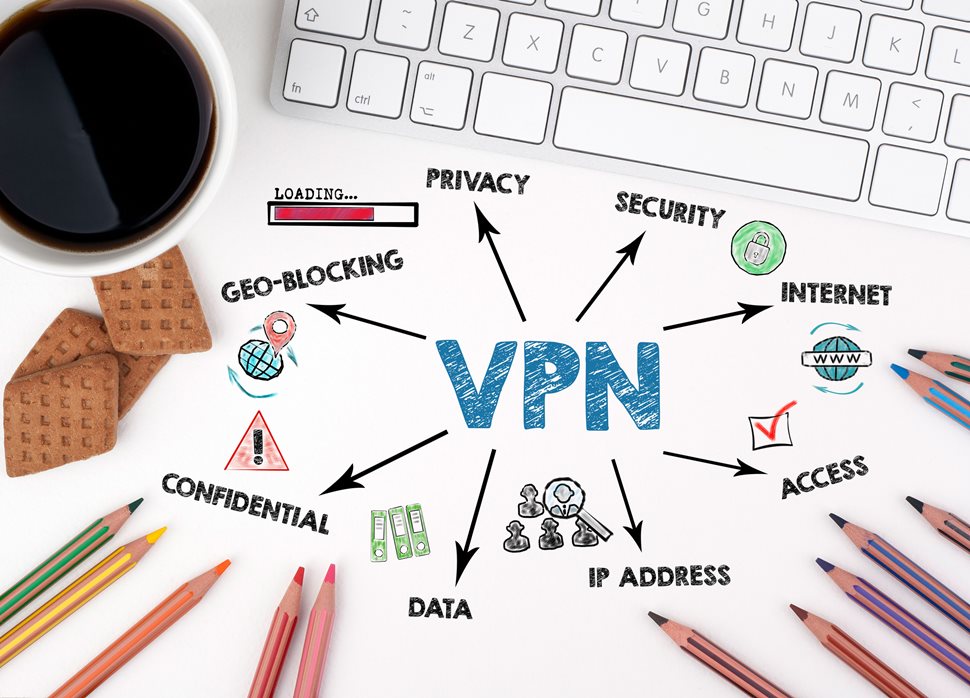 benefits of using vpn